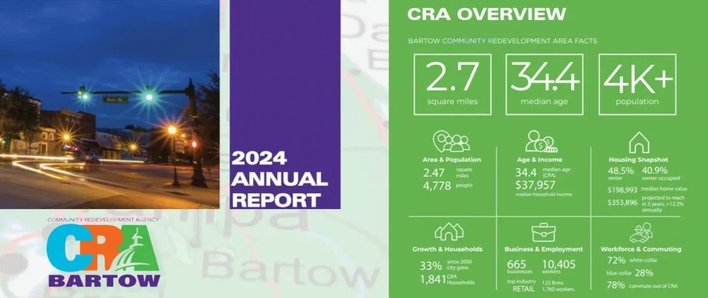 Bartow CRA 2024 annual report overview graphic with key statistics
