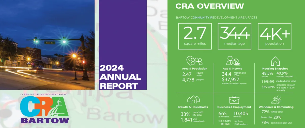 Bartow CRA 2024 annual report overview graphic with key statistics