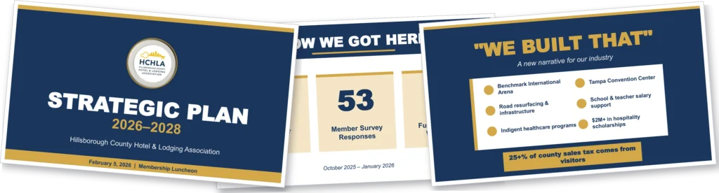 HCHLA Strategic Plan 2026-2028 — research foundation and the We Built That narrative
