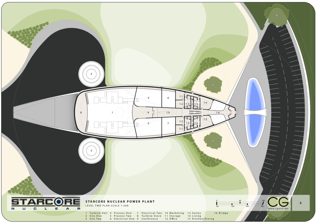 3D rendering of the StarCore Nuclear power plant facility, top-down view