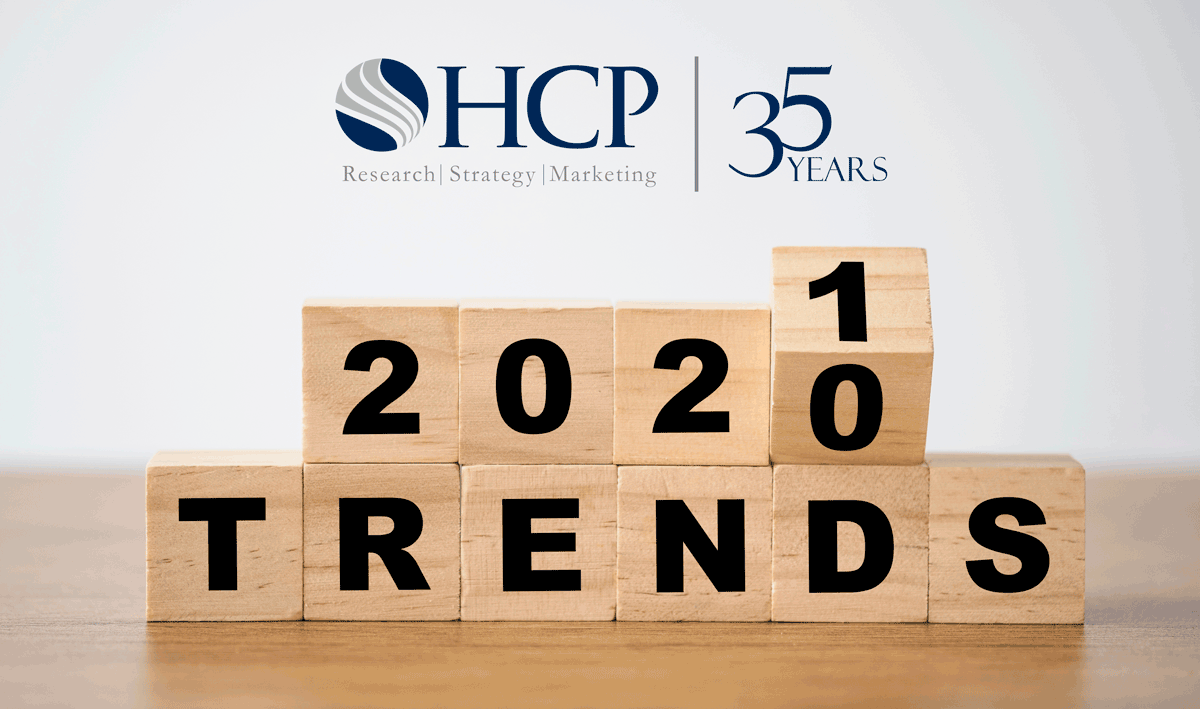 Wooden blocks spelling '2021 Trends' beside the HCP Associates 35th anniversary logo