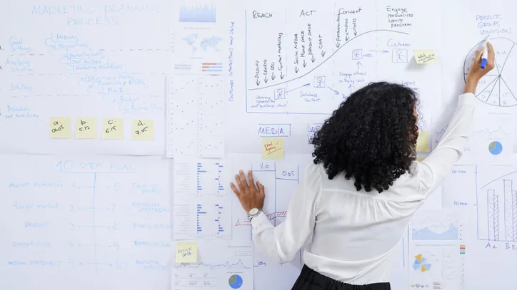 Woman writing strategic planning notes on a whiteboard