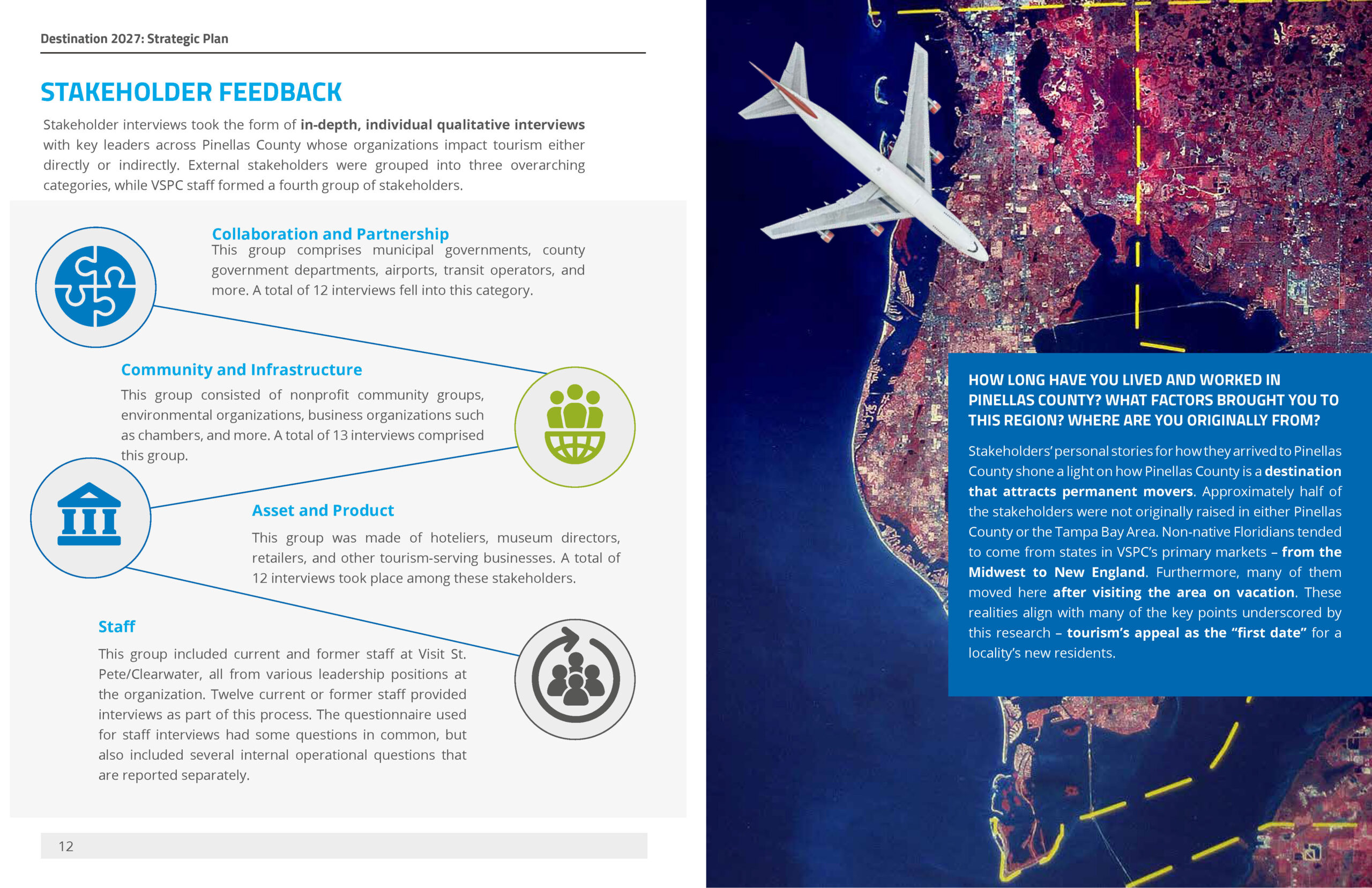 St. Pete Clearwater strategic plan spread showing stakeholder feedback