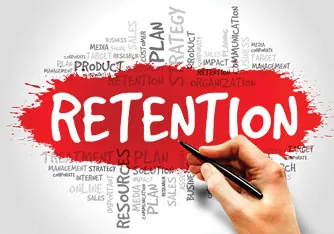 'Retention' written in red paint surrounded by a marketing word cloud