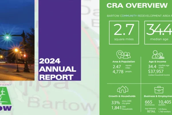Bartow CRA 2024 annual report overview graphic with key statistics