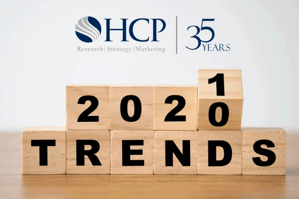Wooden blocks spelling '2021 Trends' beside the HCP Associates 35th anniversary logo