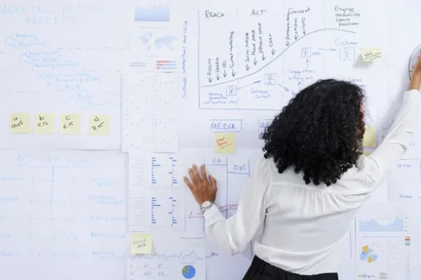 Woman writing strategic planning notes on a whiteboard